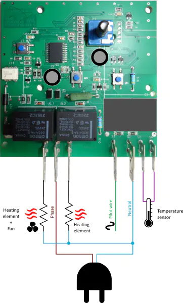 View of the PCB with added external connections