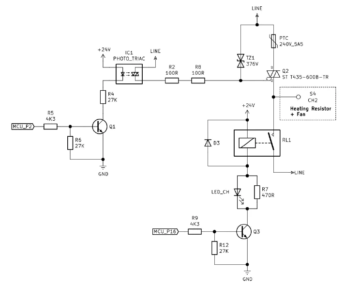 Heating element and fan command schematic