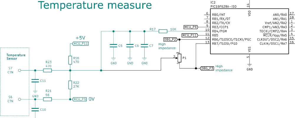 Schematic of temperature measurement operation