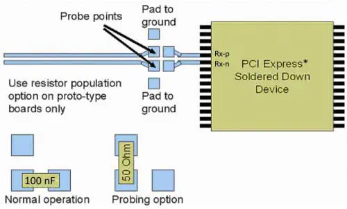 pcie-testpoint.jpg