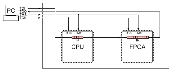 jtag.gif