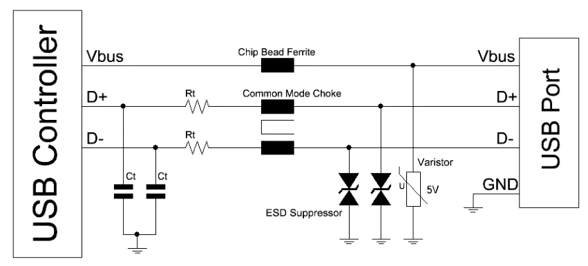 usbport_refschematic.png